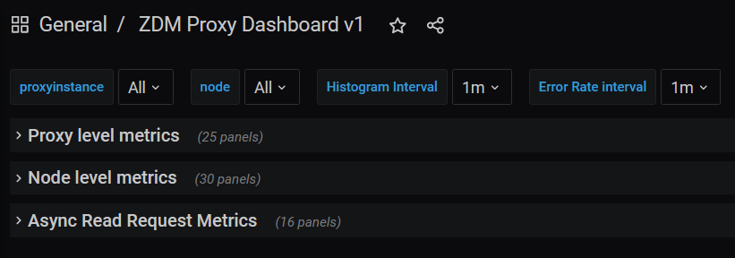 Grafana dashboard shows three categories of ZDM metrics for the proxy.